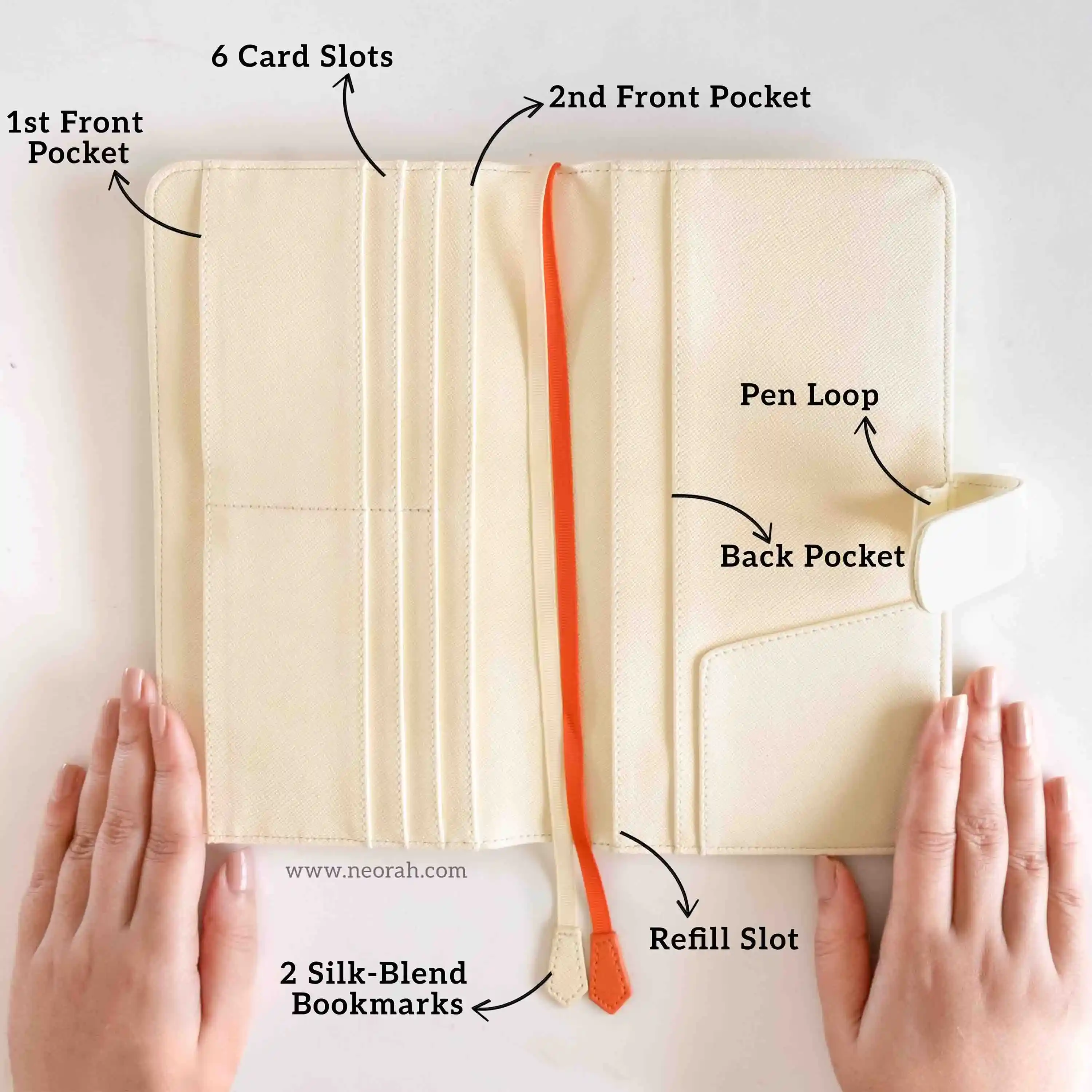 PETITE - REFILLABLE ORGANISER SLEEVE - LOOP - Image 227