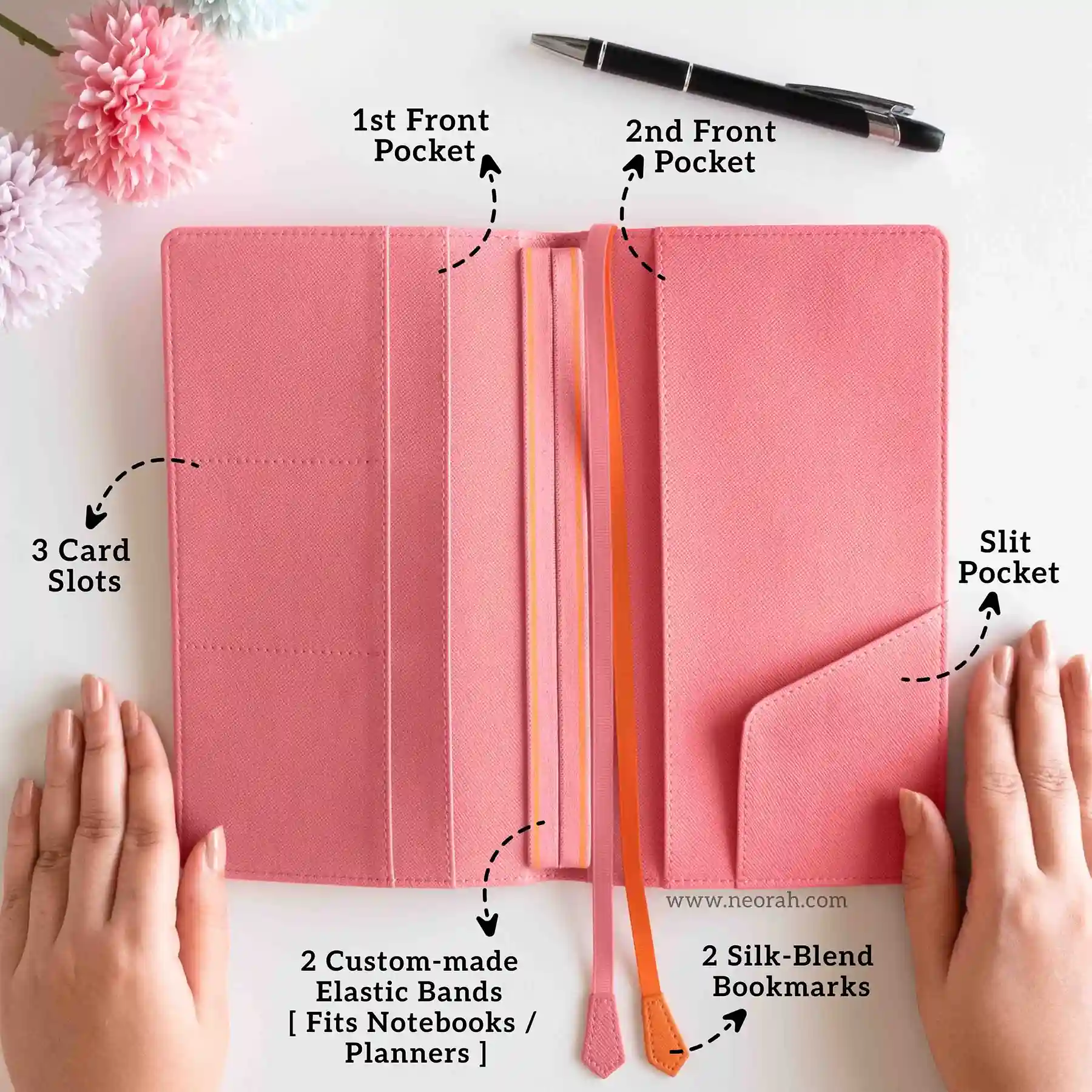 PETITE - REFILLABLE TRAVELOGUE ORGANISER - TRAVELLERS NOTEBOOK - Image 15