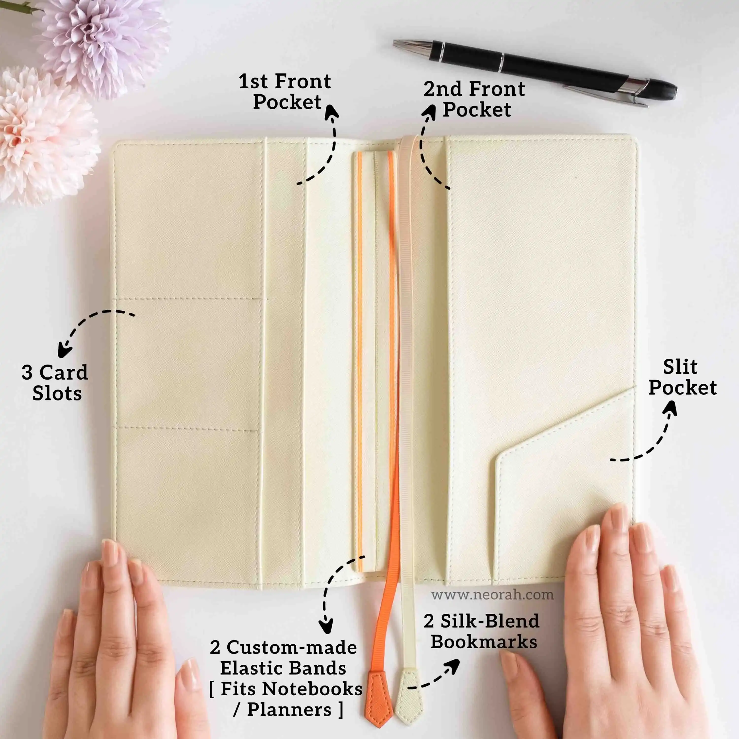 PETITE - REFILLABLE TRAVELOGUE ORGANISER - TRAVELLERS NOTEBOOK - Image 21